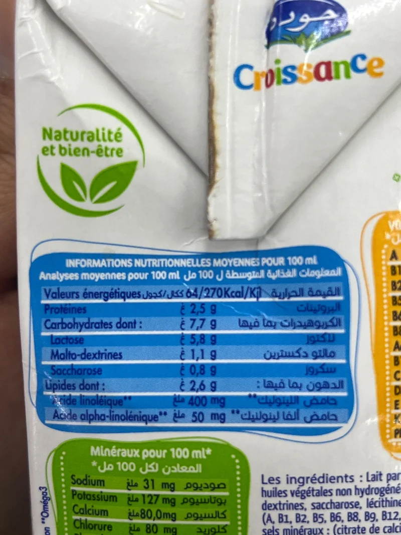 Tableau nutritionnel